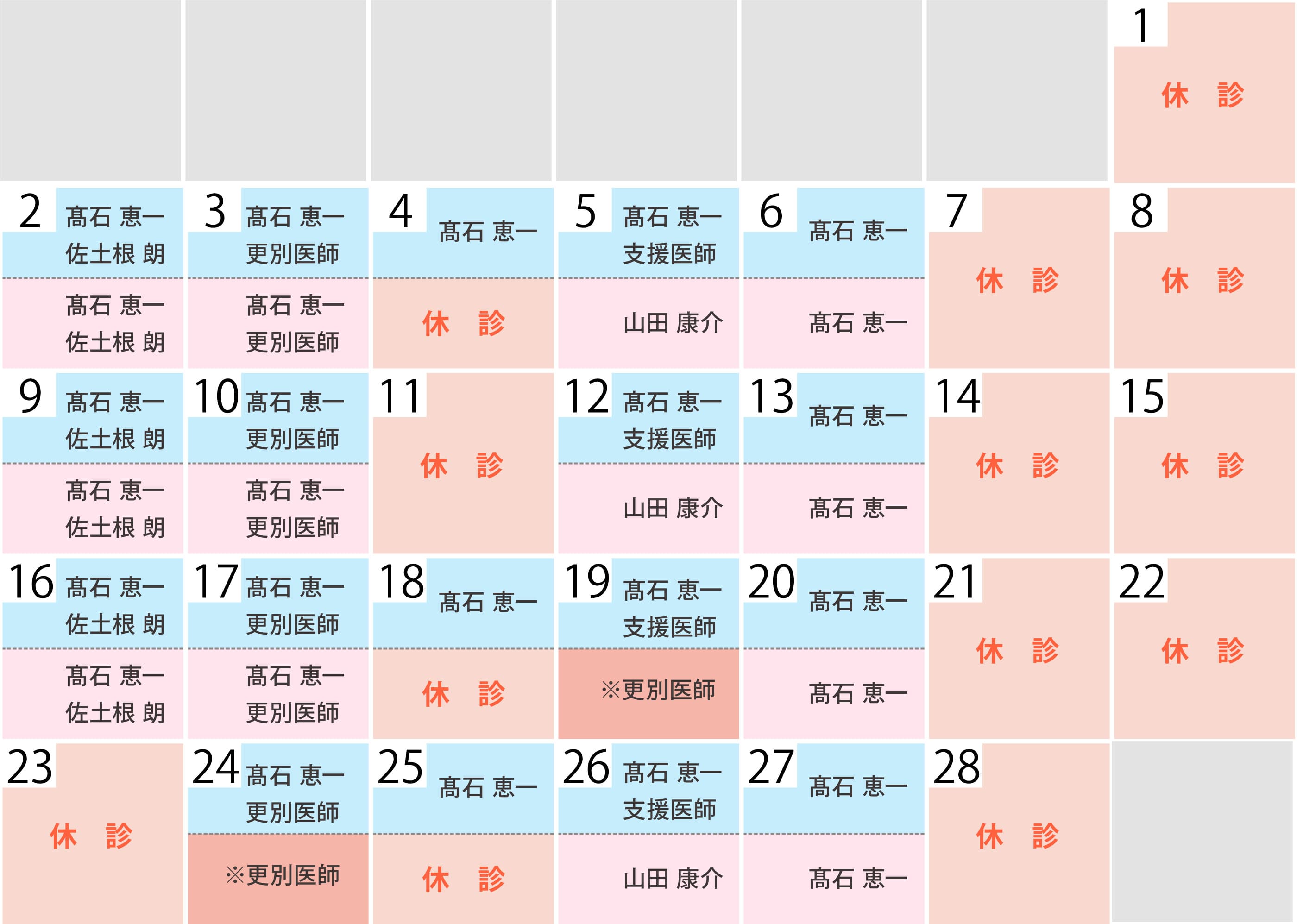 診療時間と担当医師