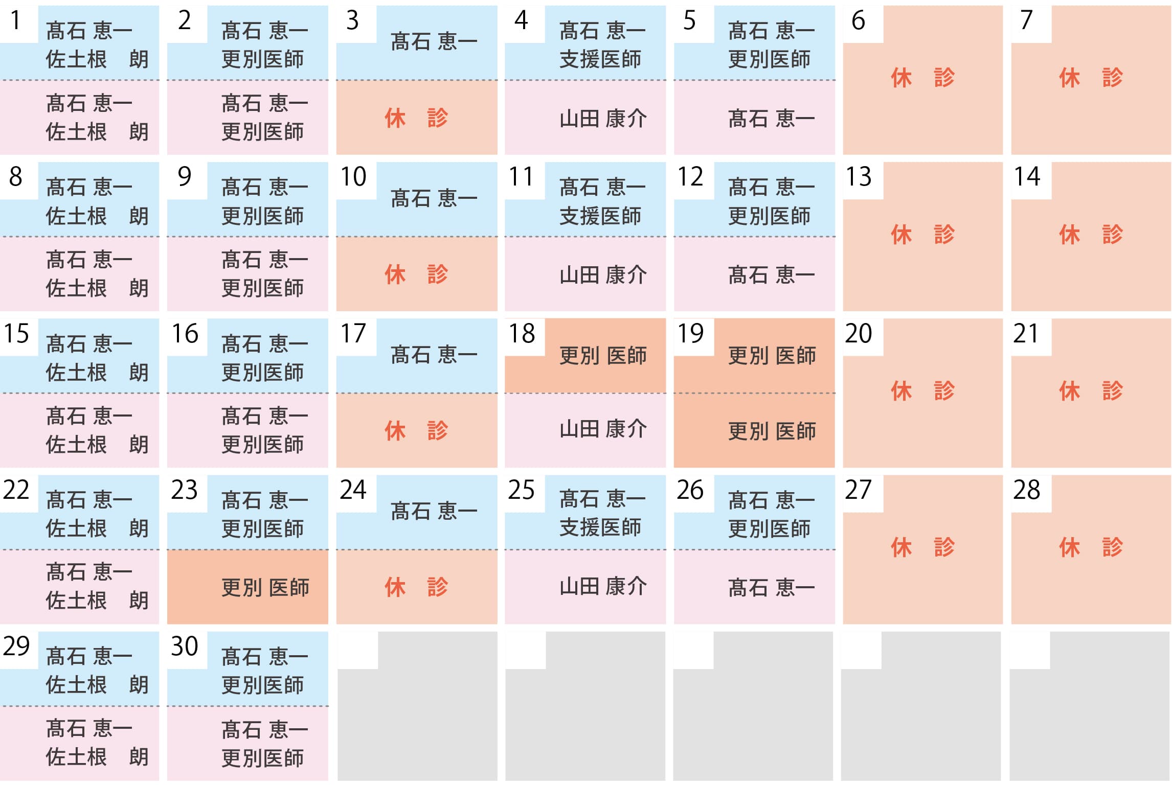 診療時間と担当医師